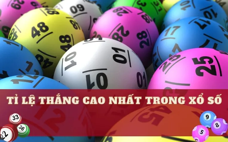 Tỉ Lệ Thắng Cao Nhất Trong Xổ Số Live 8live